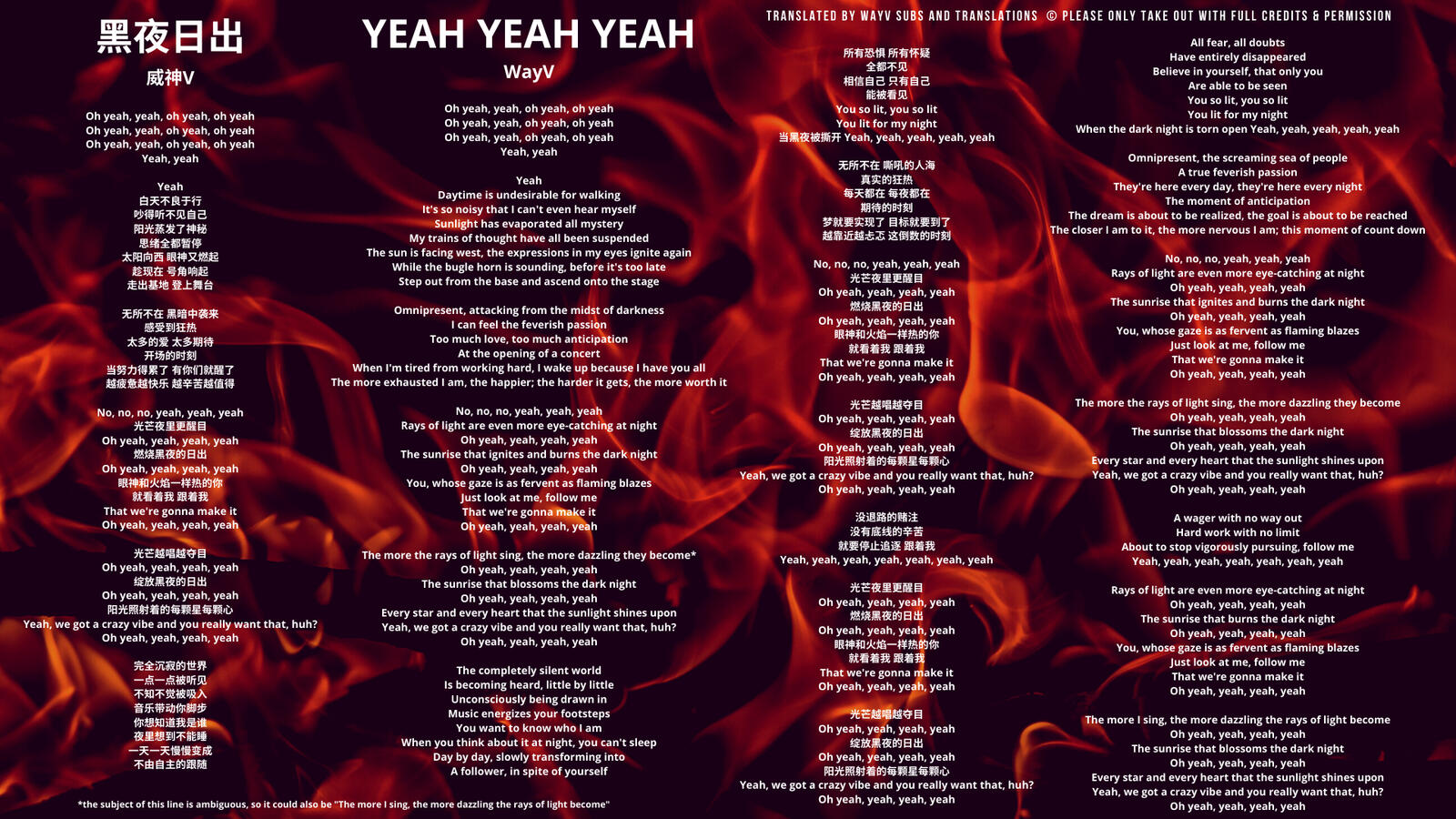 Yeah Yeah Yeah