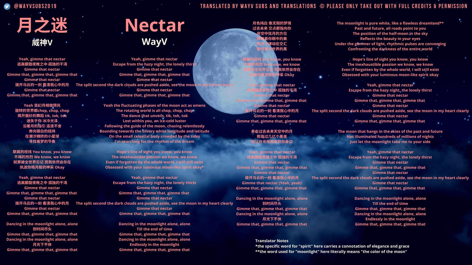 Nectar