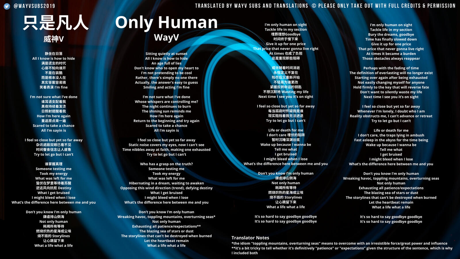 OnlyHuman