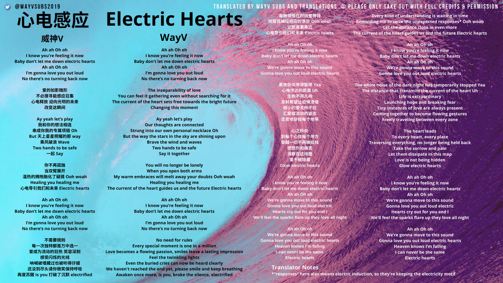 Electric Hearts